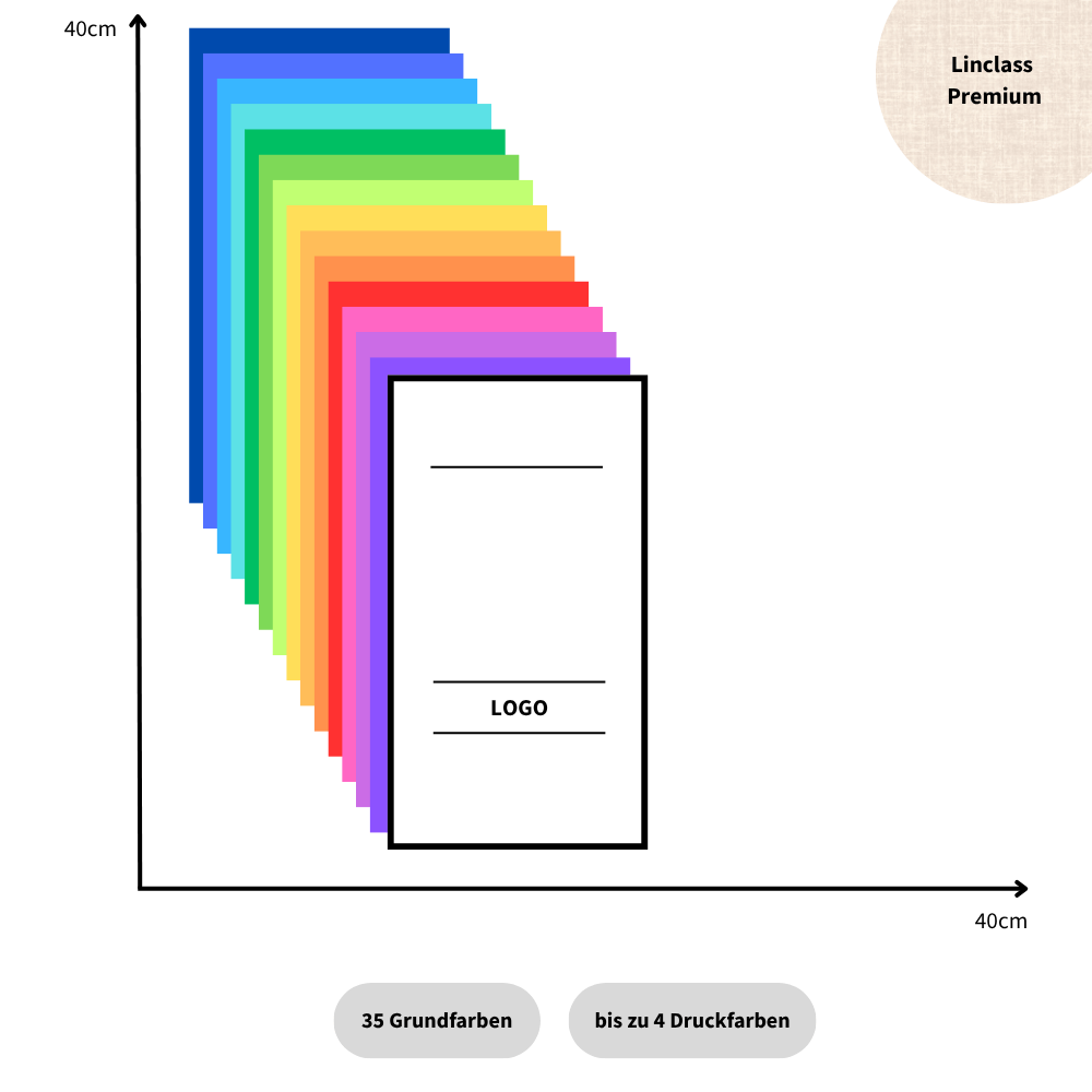 Pocket-Napkin Airlaid Premium 1/8 Buchfalz, weiß